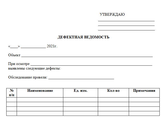 Дефектная ведомость на поклейку обоев